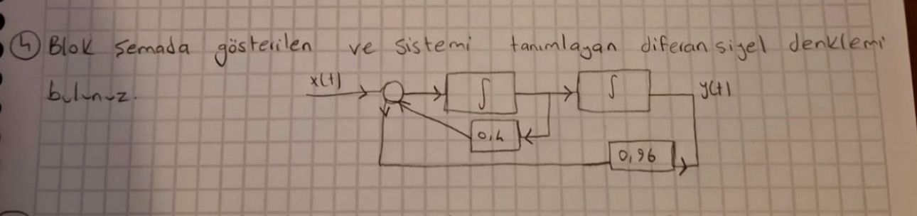 ( 4 ) Blok semada g sterilen ve sistemi