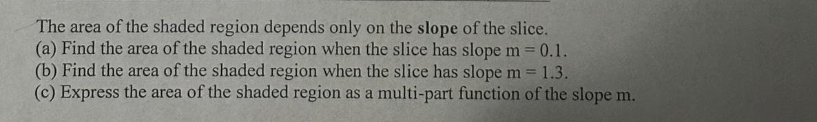 The area of the shaded region depends only on the
