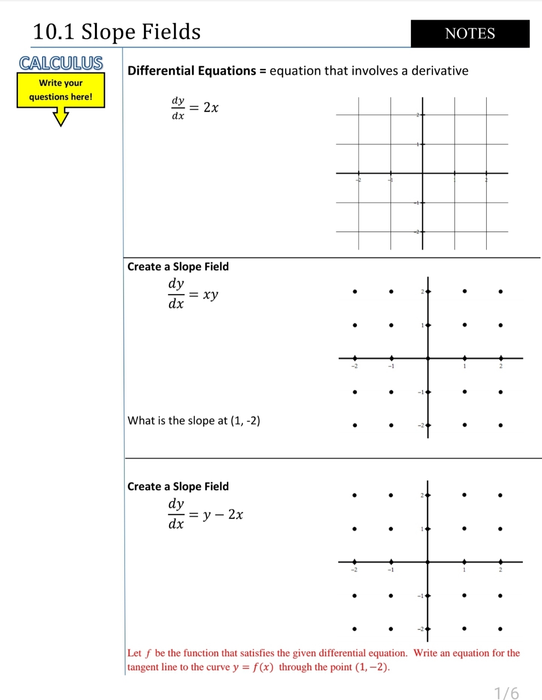1 0 . 1 Slope Fields NOTES CALCULUS Write your