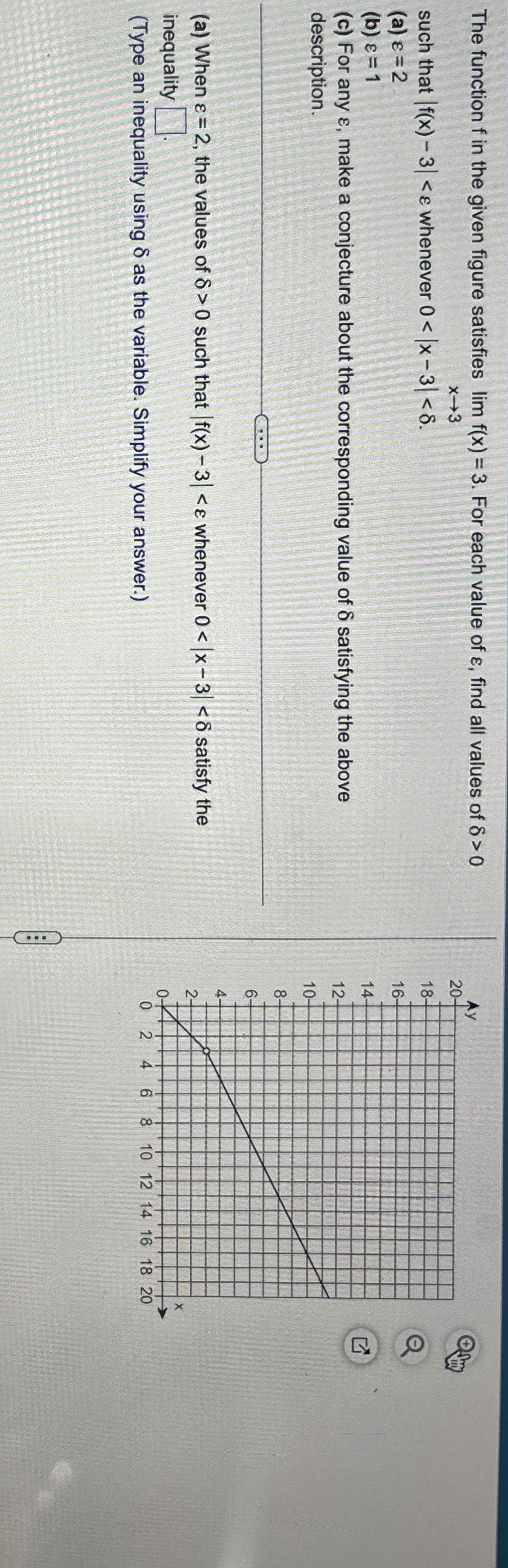The function f in the given figure satisfies lim