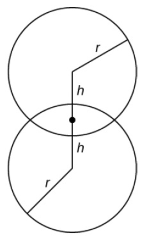 Using an integral, find the volume common to 2
