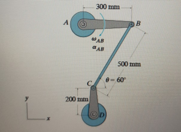 Wab = 3 Angular acceleration = 5