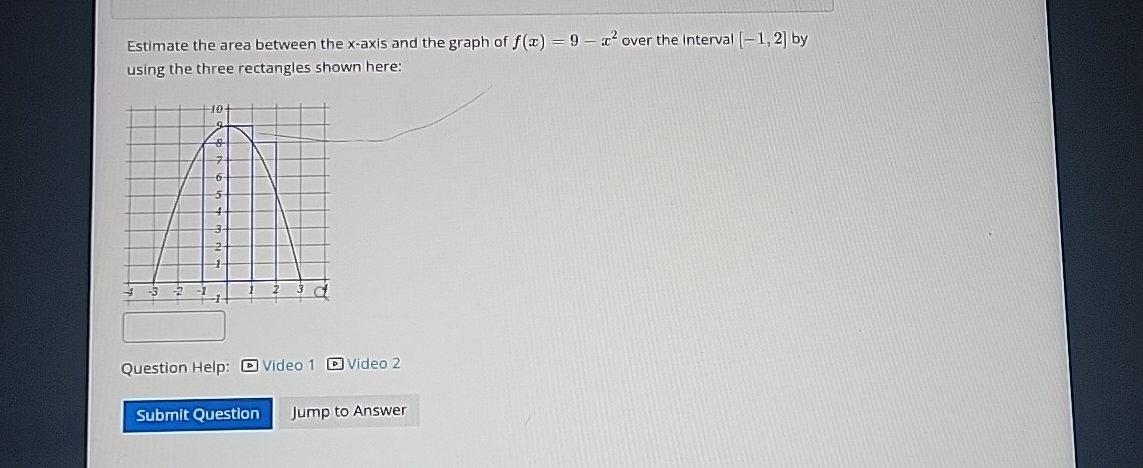 Estimate the area between the x - axis and the