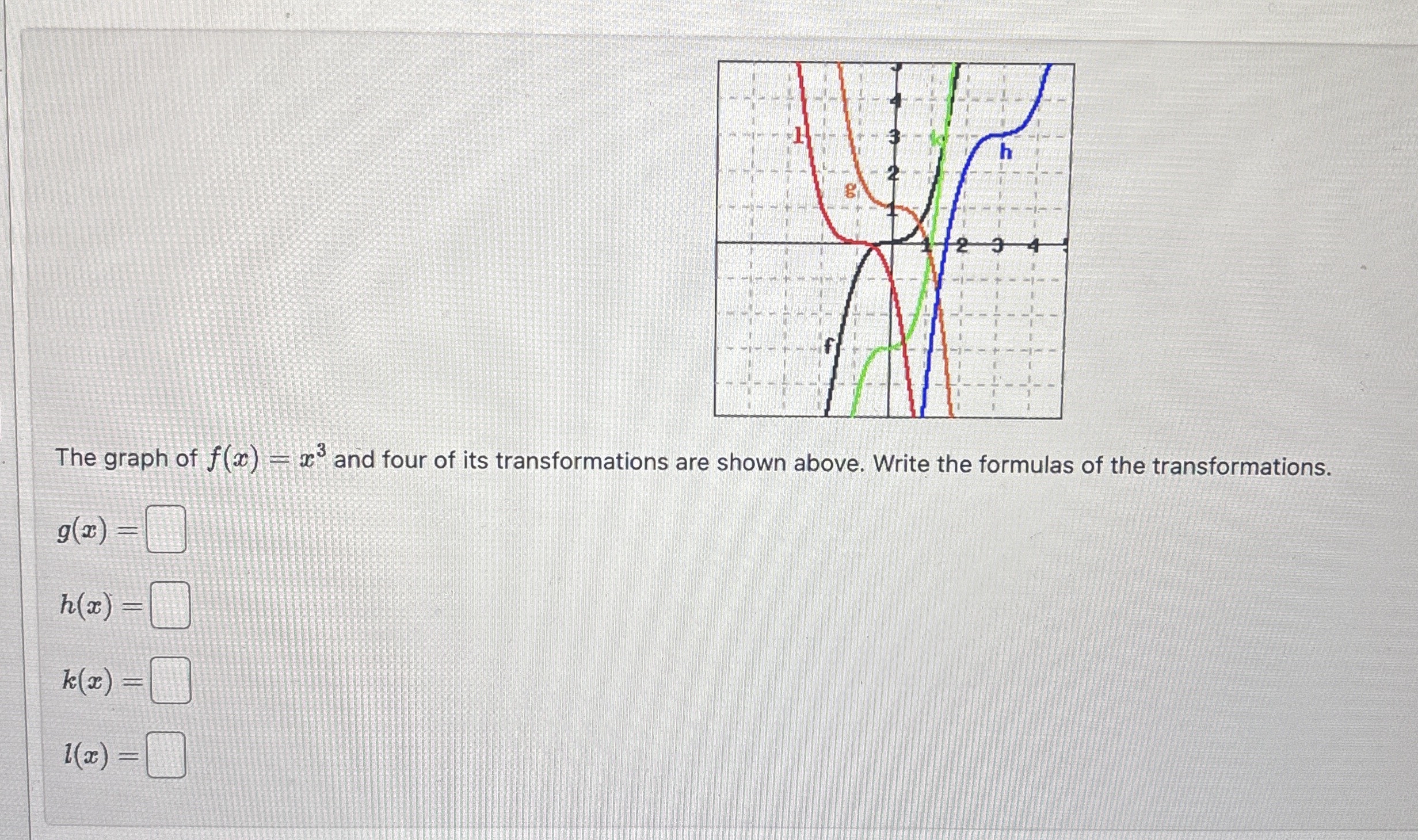 The graph of f ( x ) = x 3 and four of its