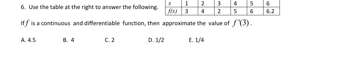 Use the table at the right to answer the