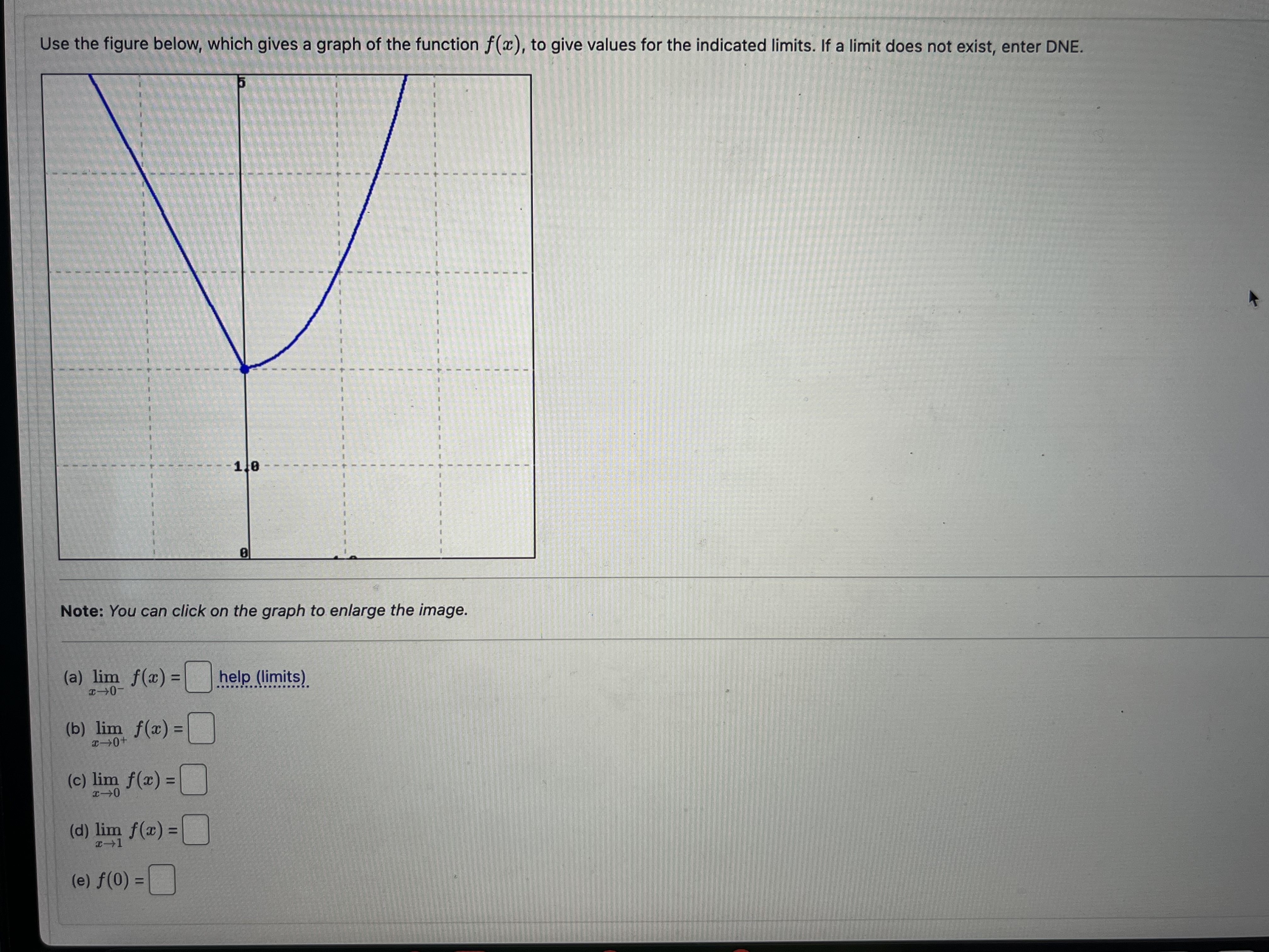 Use the figure below, which gives a graph of the
