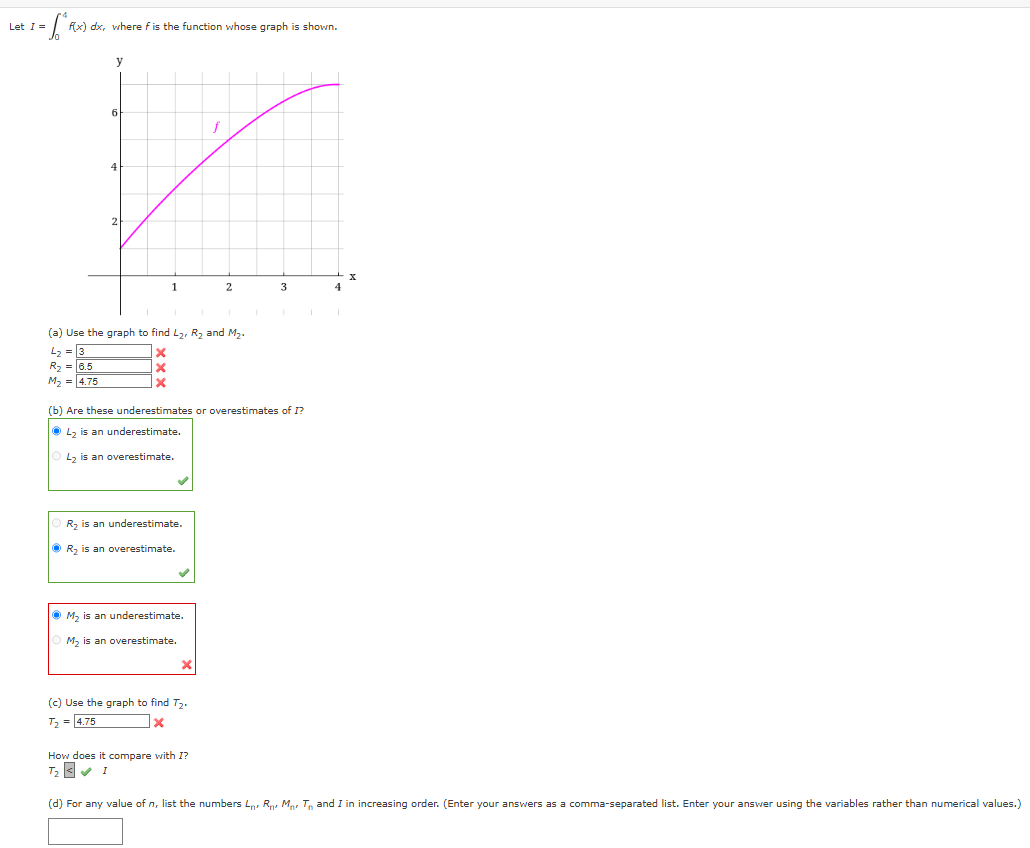 Let I = \ int _ 0 ^ 4 f ( x ) dx , where f is the