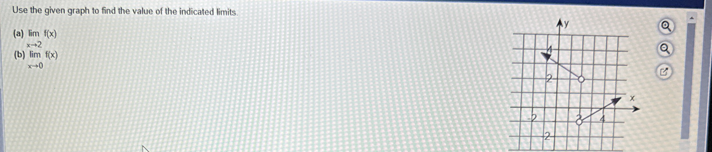 Use the given graph to find the value of the