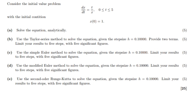 Consider the initial value problem d x d t = t x