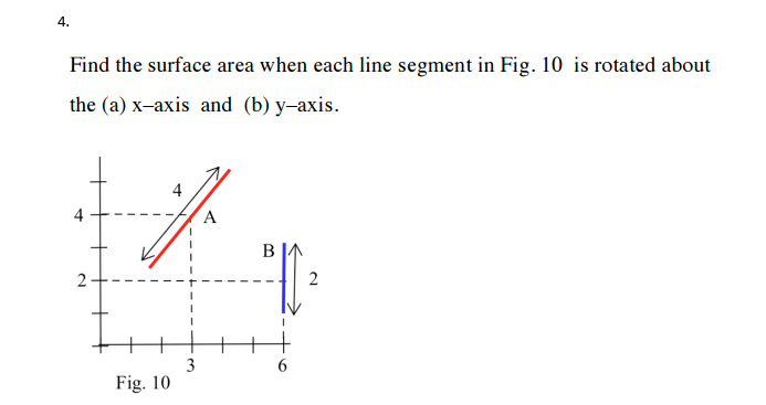 3 0 . Find the surface area when each line