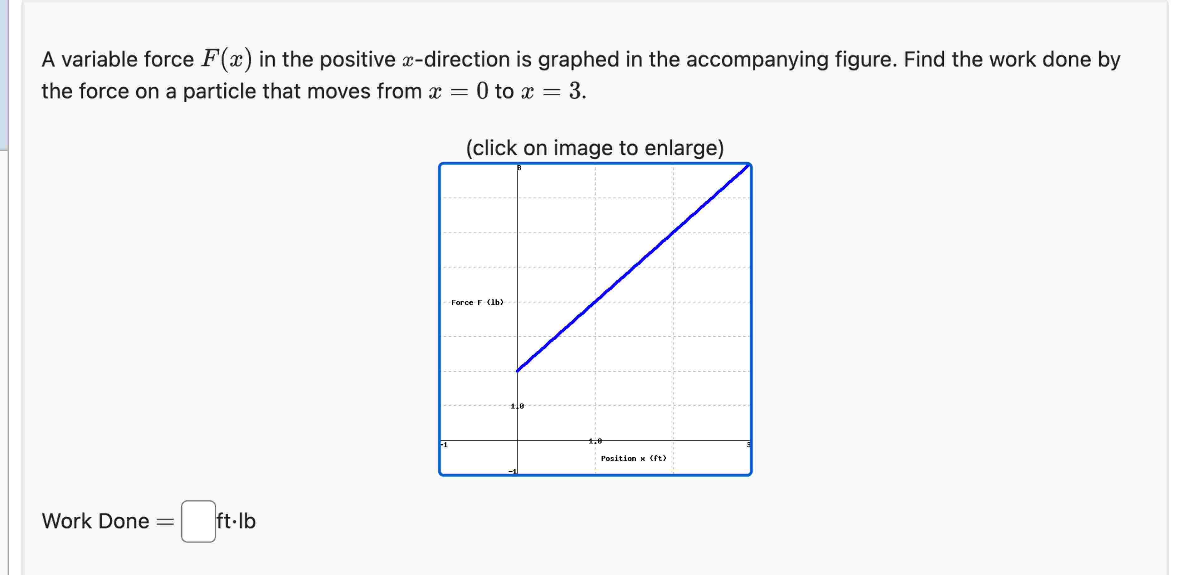 A variable force F ( x ) in the positive x -