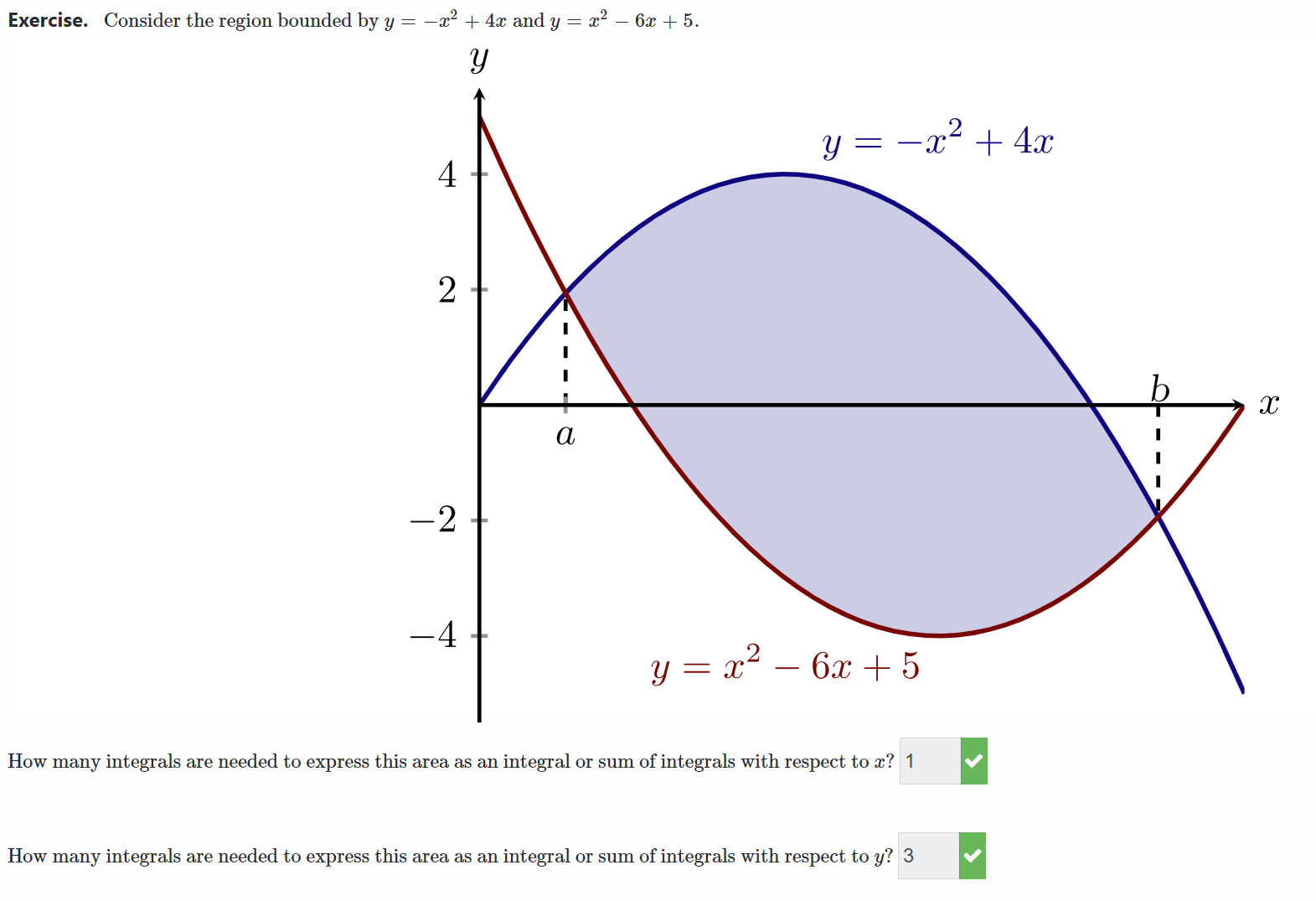 How many integrals are needed to express this