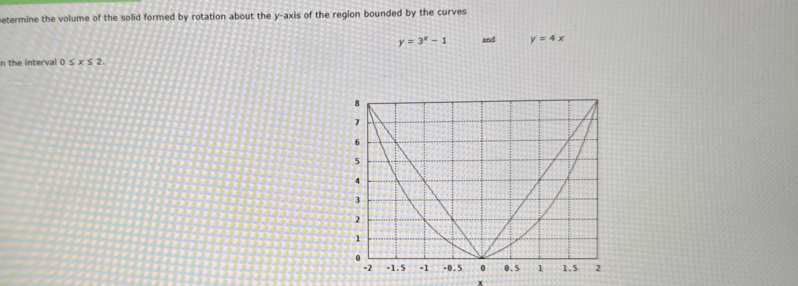 etermine the volume of the solid formed by