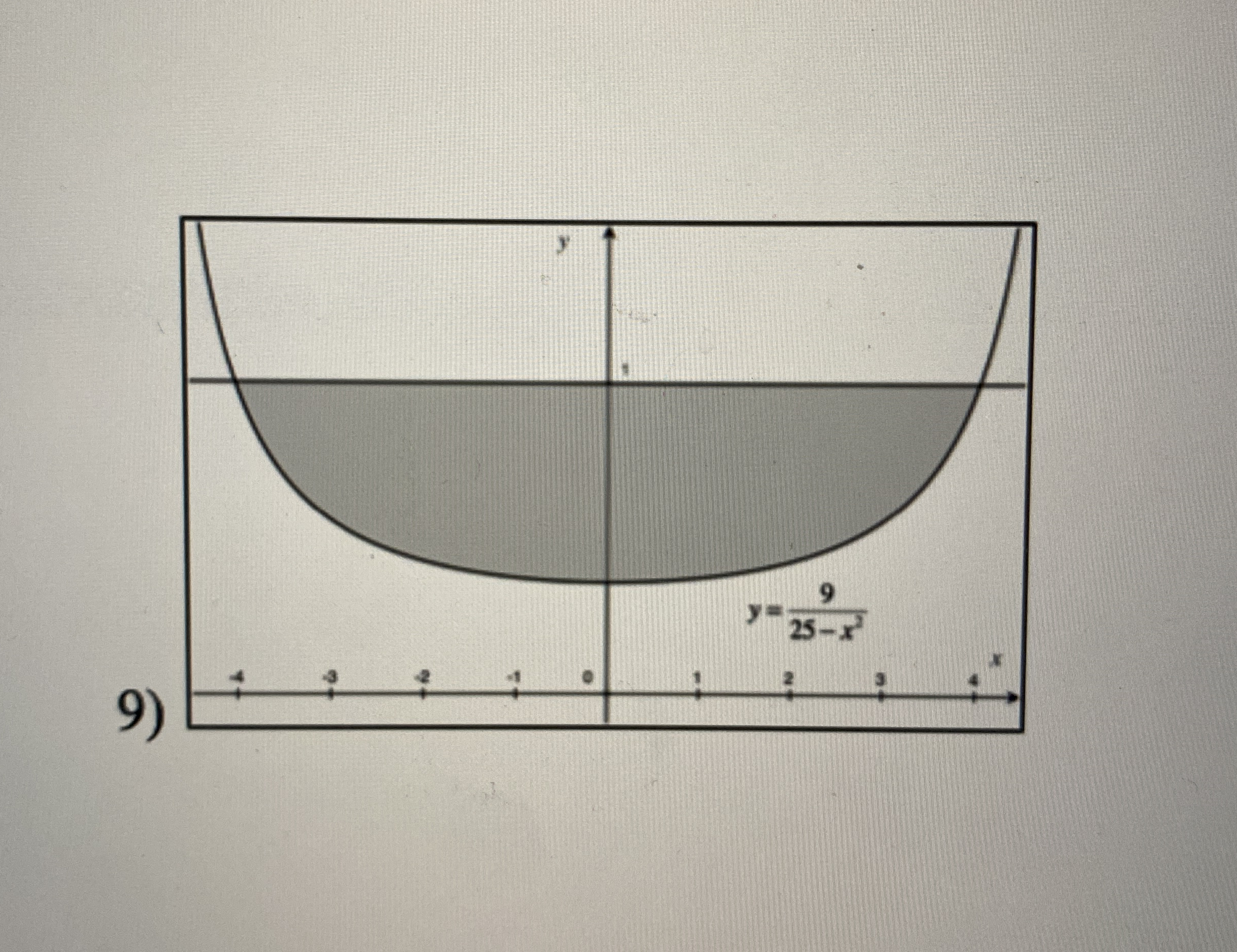 Hi ! Could you please help me find the shaded