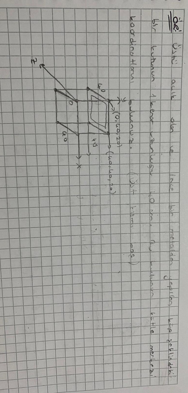 st a k olan ve ince bir metalden yap lan k p