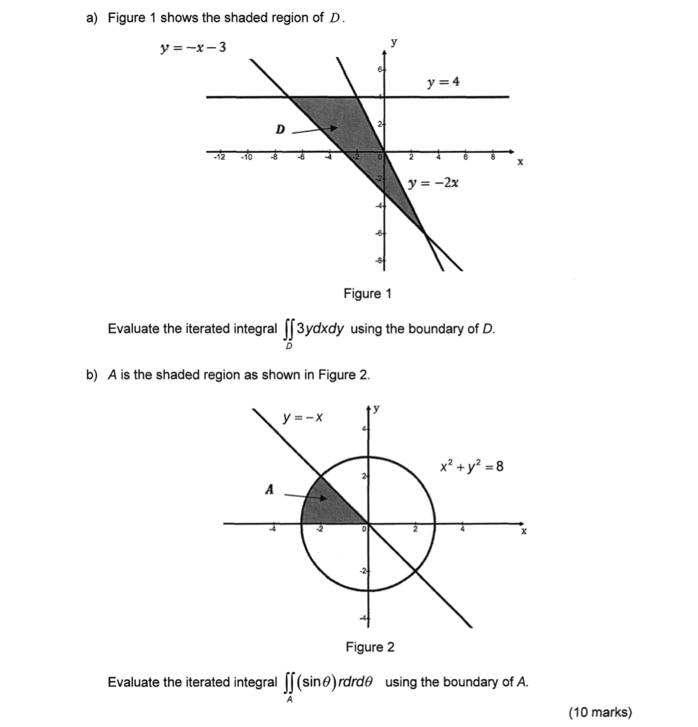 a ) Figure 1 shows the shaded region of D . y =