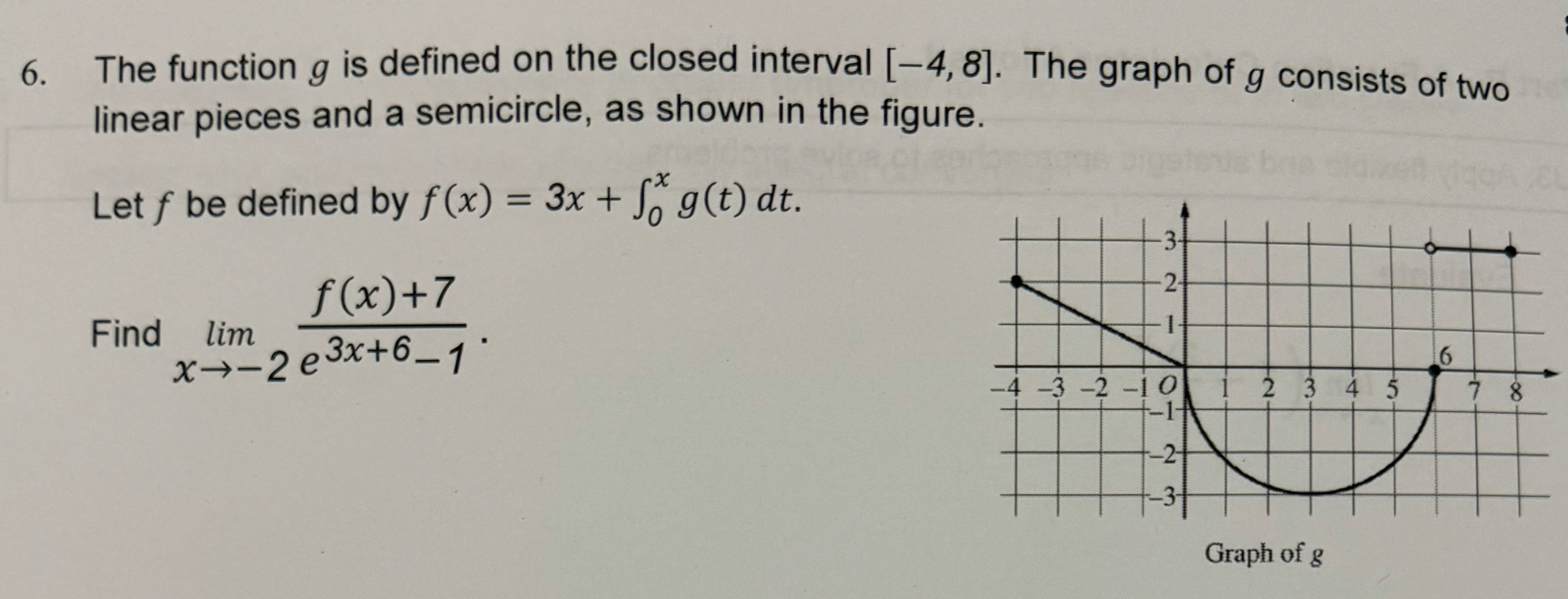 The function g is defined on the closed interval