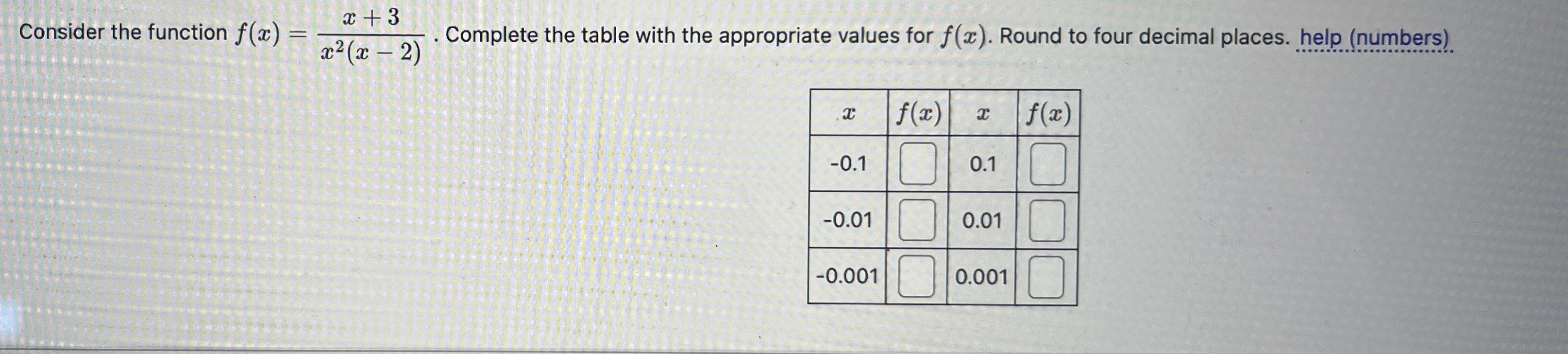 Consider the function f ( x ) = x + 3 x 2 ( x - 2