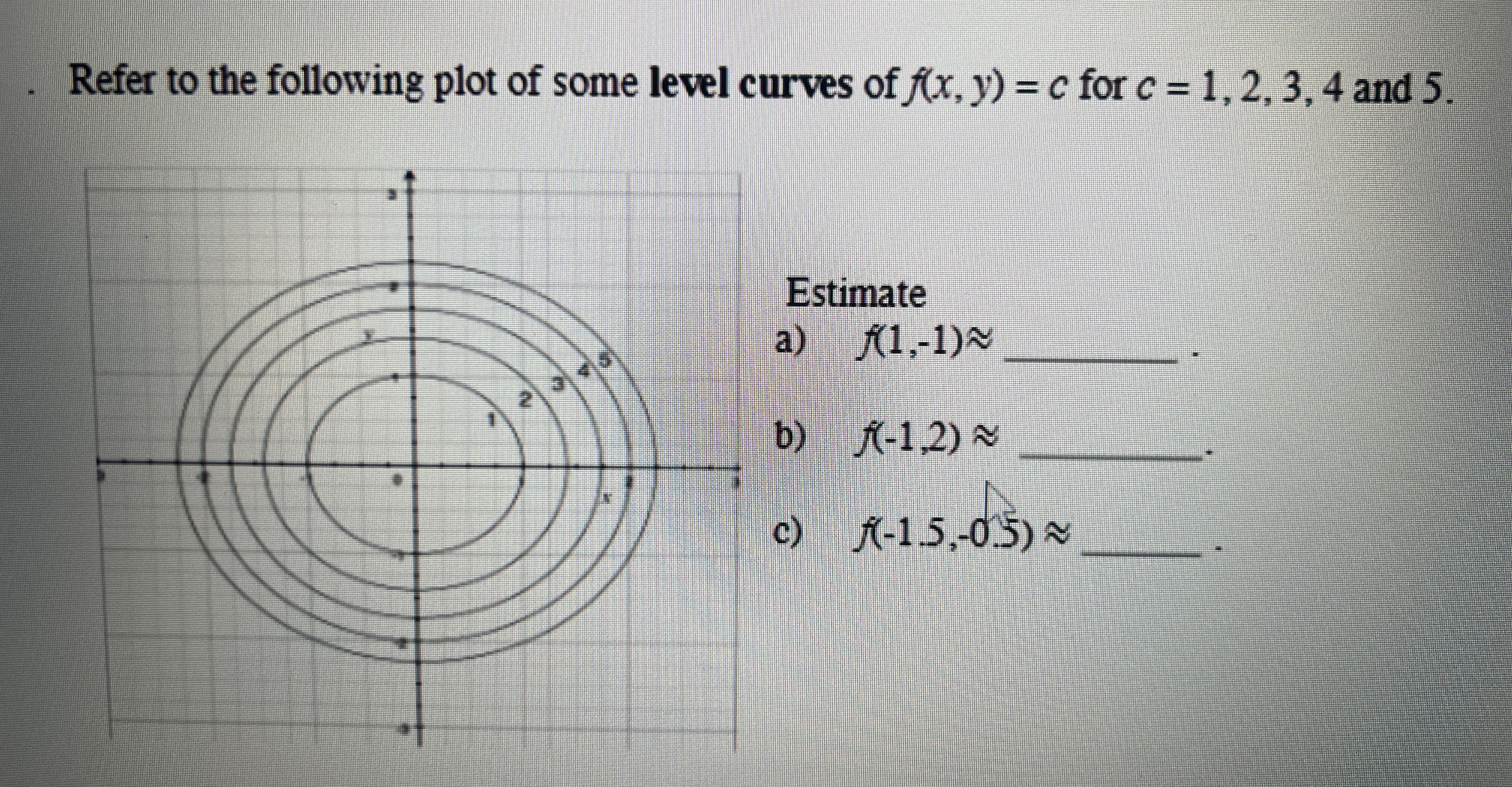 Teach me step by step how to estimate where f ( x