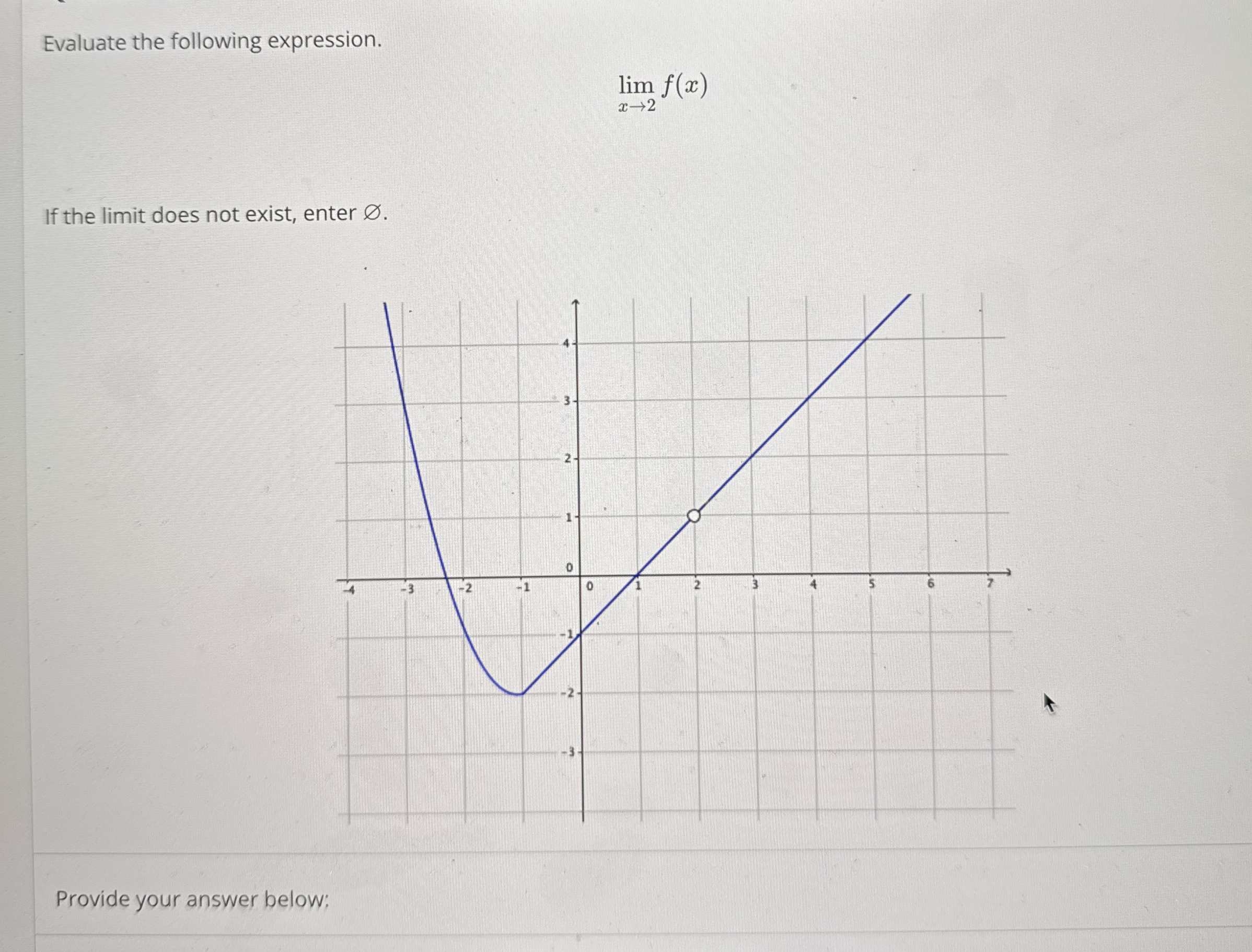 Evaluate the following expression. lim x 2 f ( x
