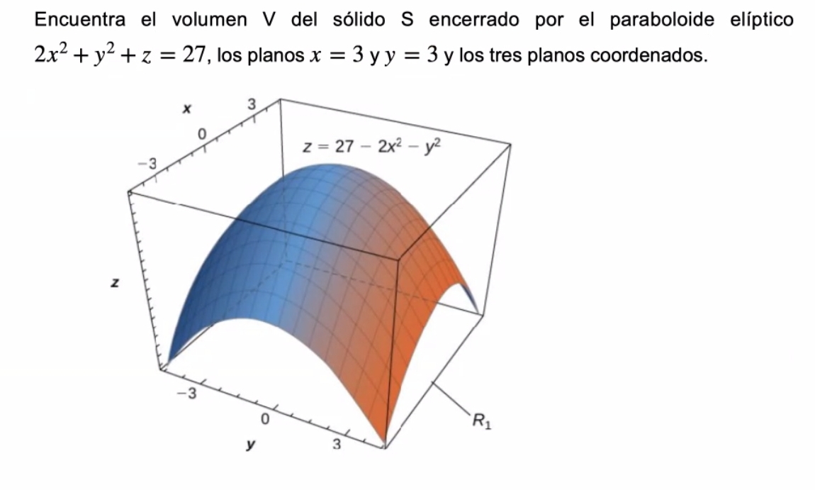 Encuentra el volumen V del s lido S encerrado por
