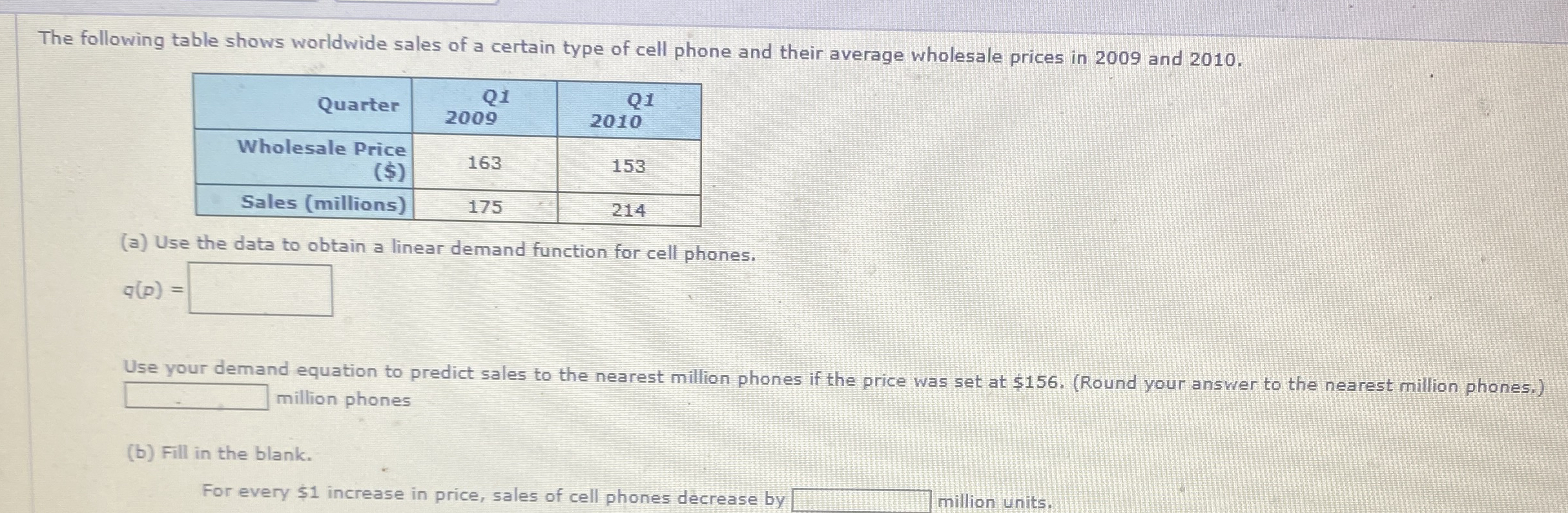 ISeeYou is able to sign 3 6 contracts per month.