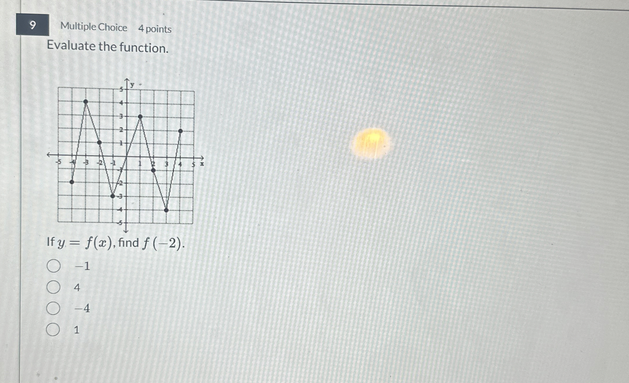 9 Multiple Choice 4 points Evaluate the function.