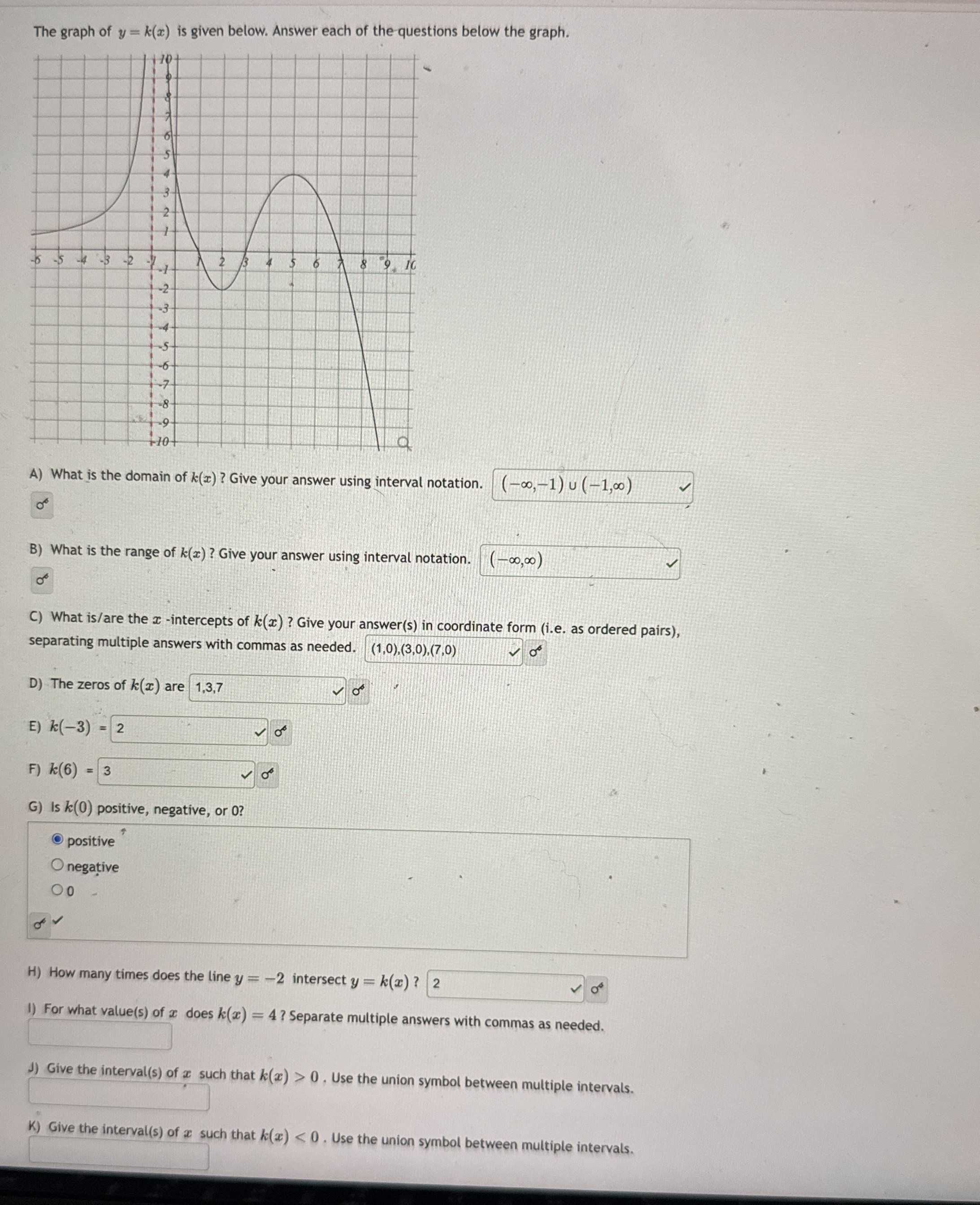 The graph of y = k ( x ) is given below. Answer