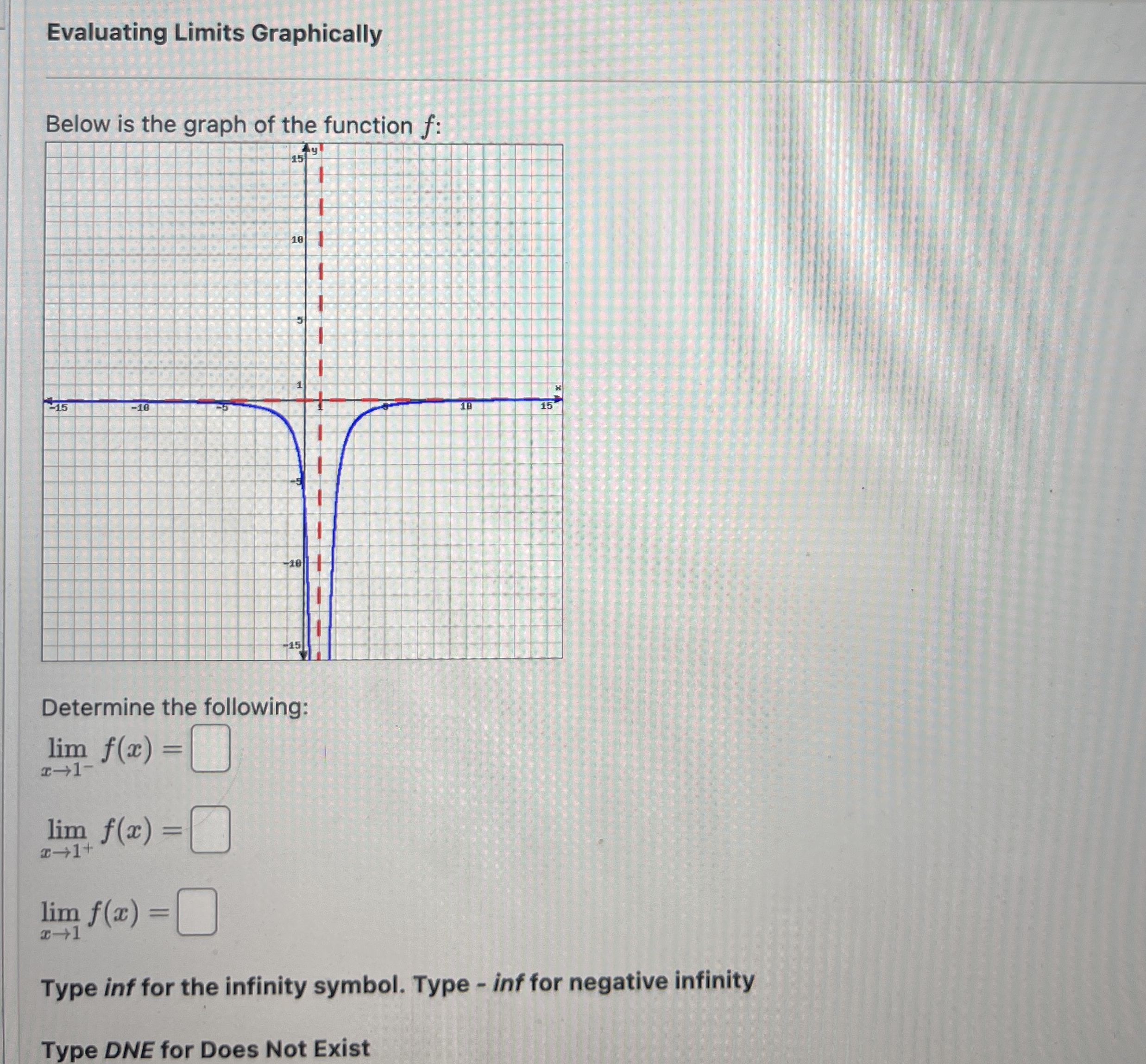 Evaluating Limits Graphically Determine the