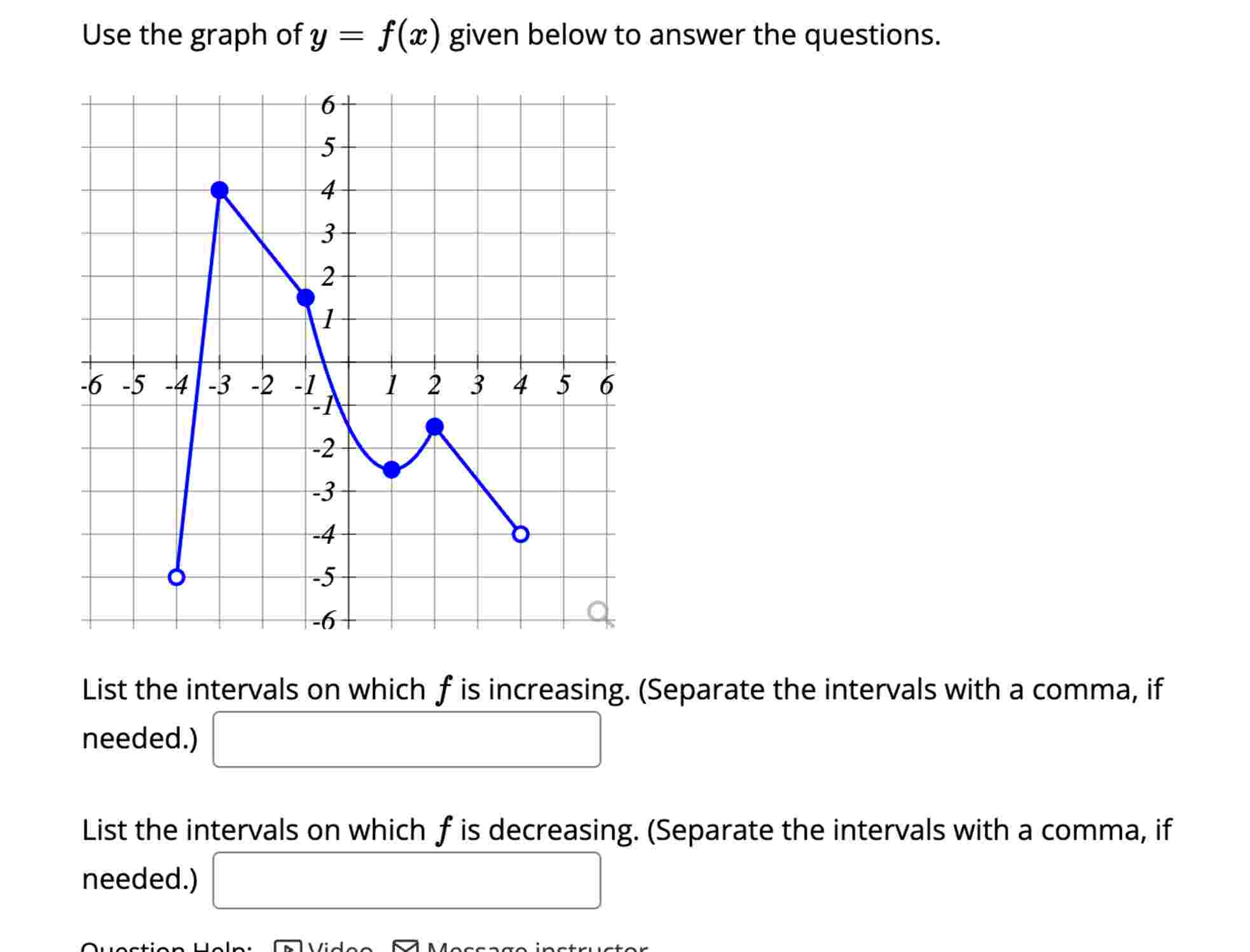 Use the graph of \ ( y = f ( x ) \ ) given below