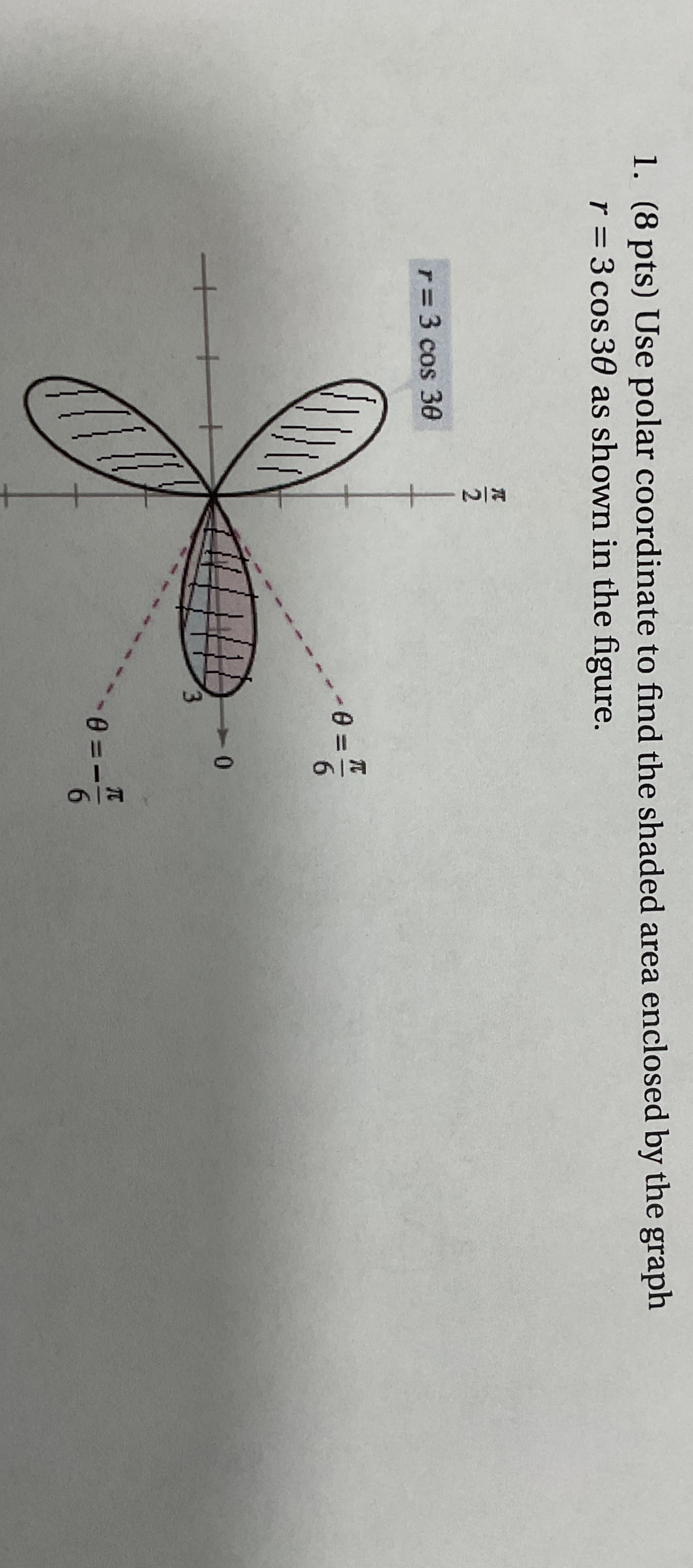 ( 8 pts ) Use polar coordinate to find the shaded