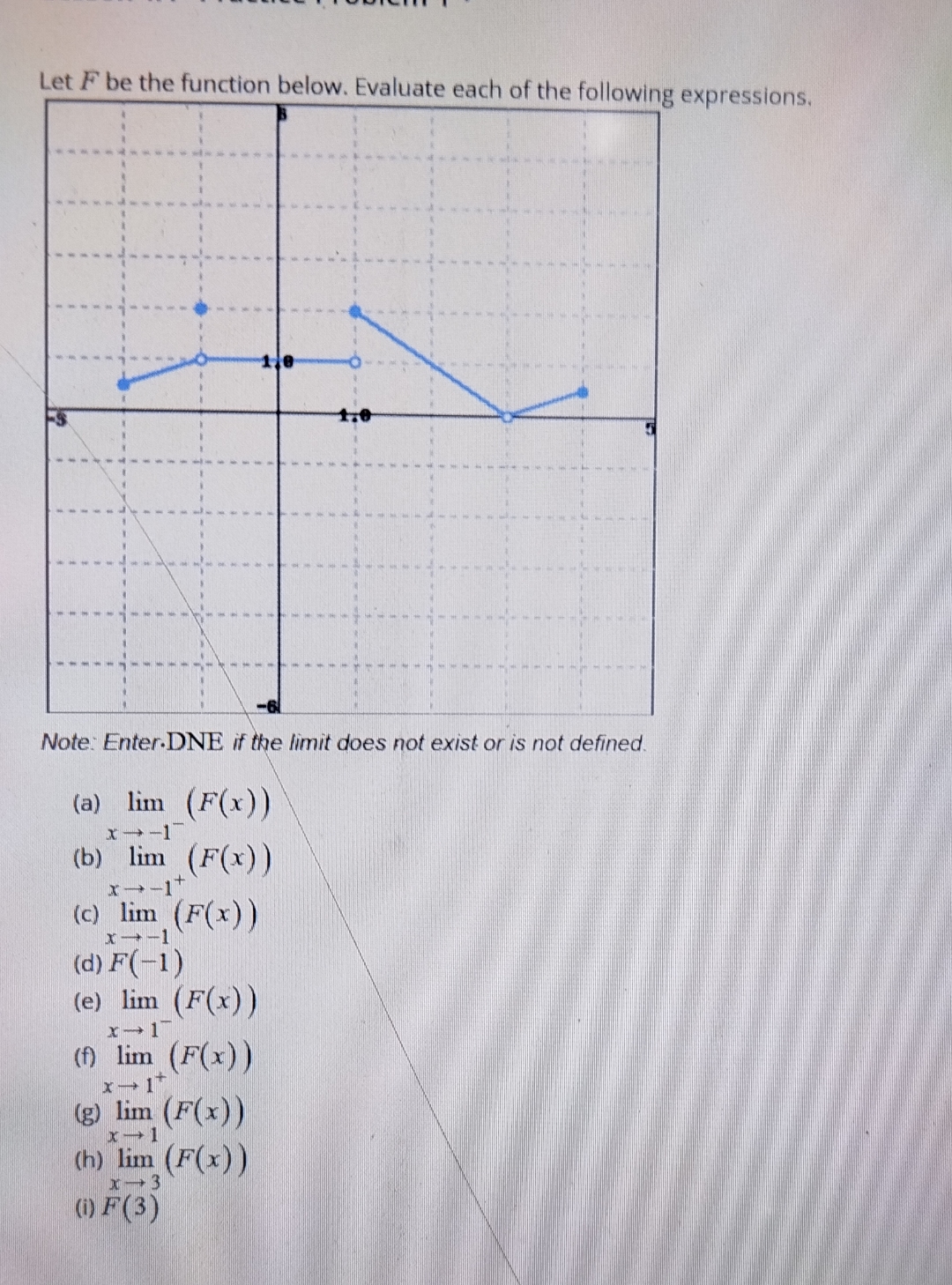 xpressions. Note: Enter.DNE if the limit does not