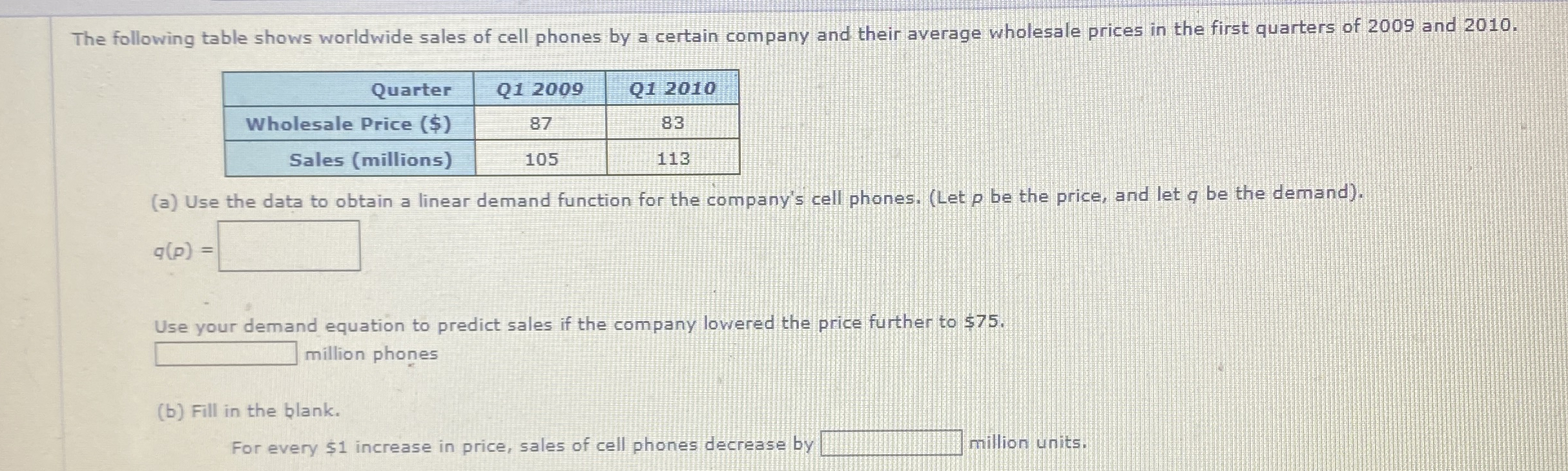 The following table shows worldwide sales of cell