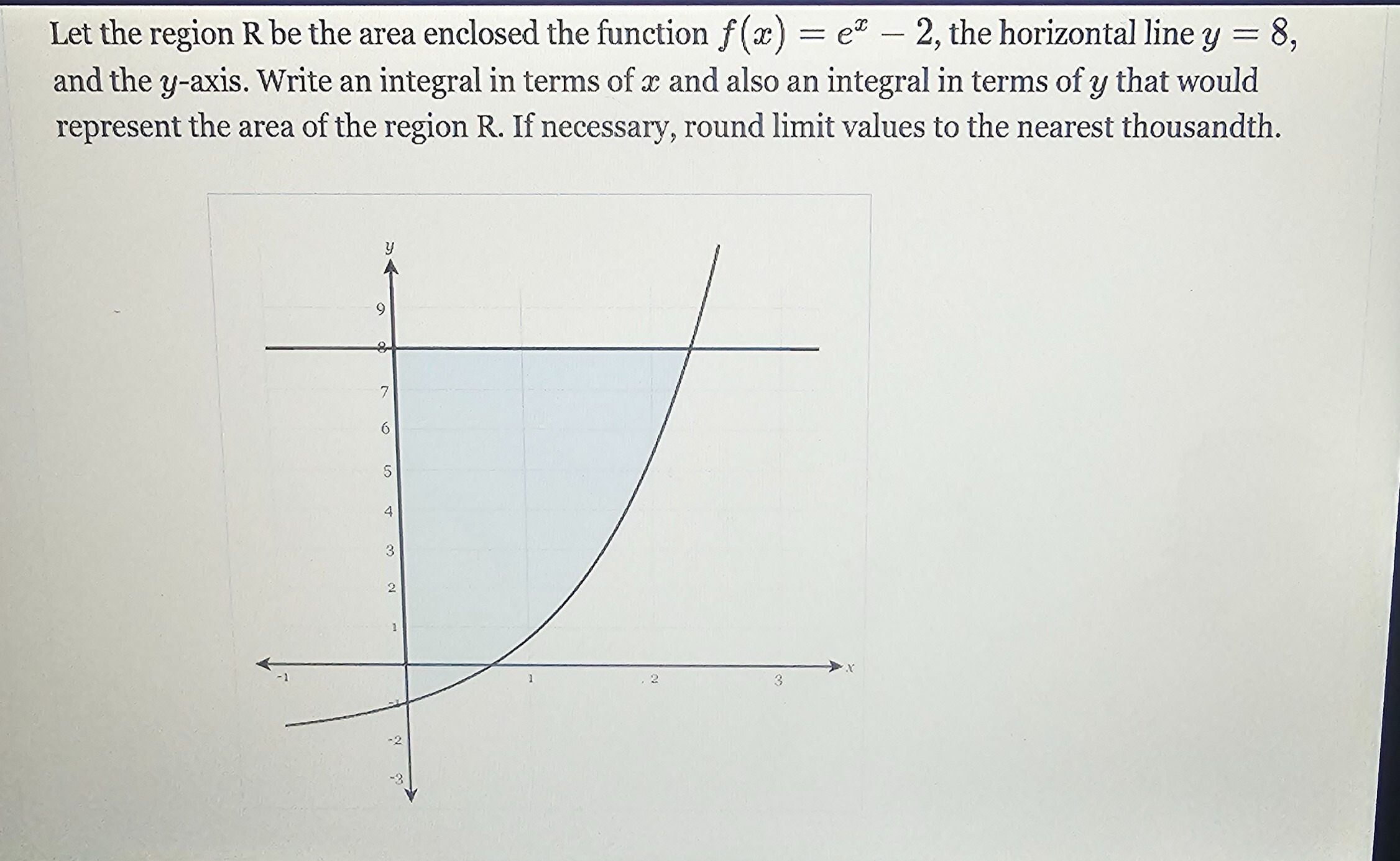 Let the region R be the area enclosed the