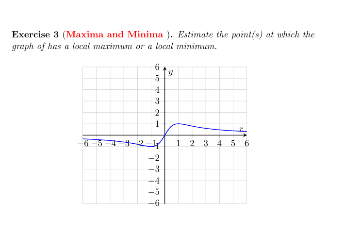 Exercise 3 ( Maxima and Minima ) . Estimate the