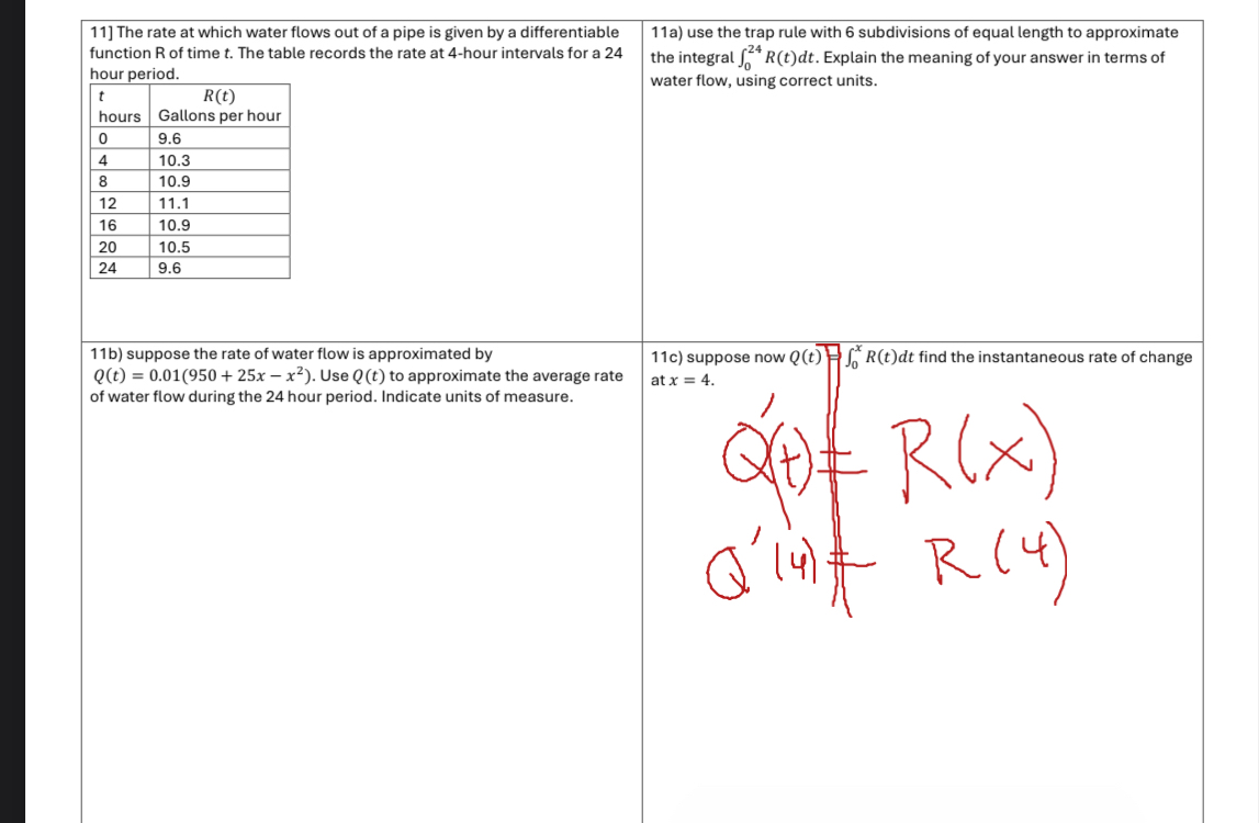 1 1 ] The rate at which water flows out of a pipe
