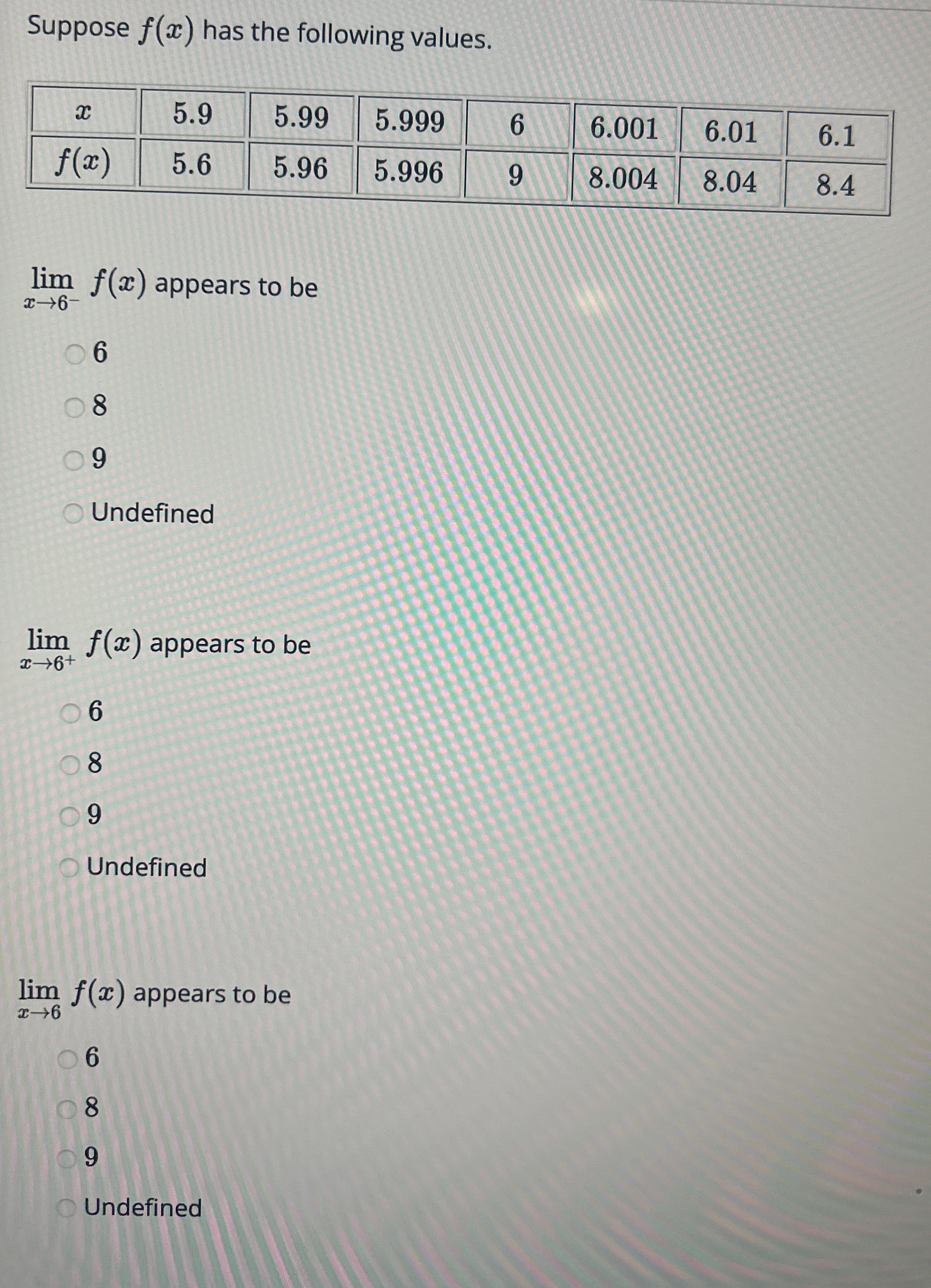 Suppose f ( x ) has the following values. \ table