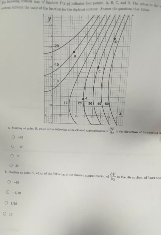 Te following contour map of function F ( x , y )