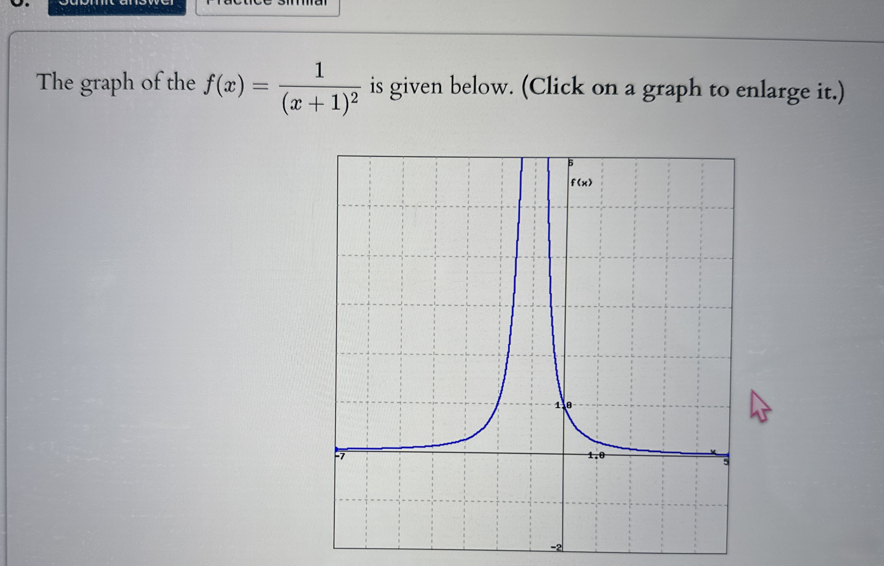 Evaluate the following limits using the graph.