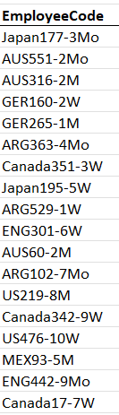 EmployeeCode Japan 1 7 7 - 3 Mo AUS 5 5 1 - 2 Mo