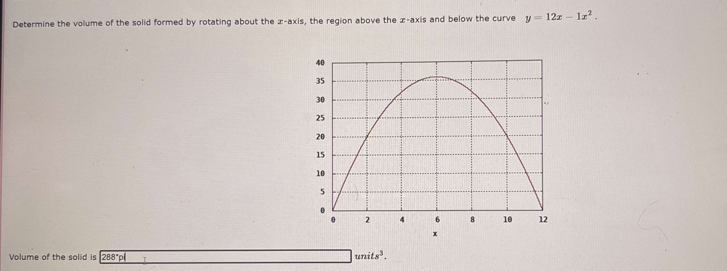 Determine the volume of the solid formed by