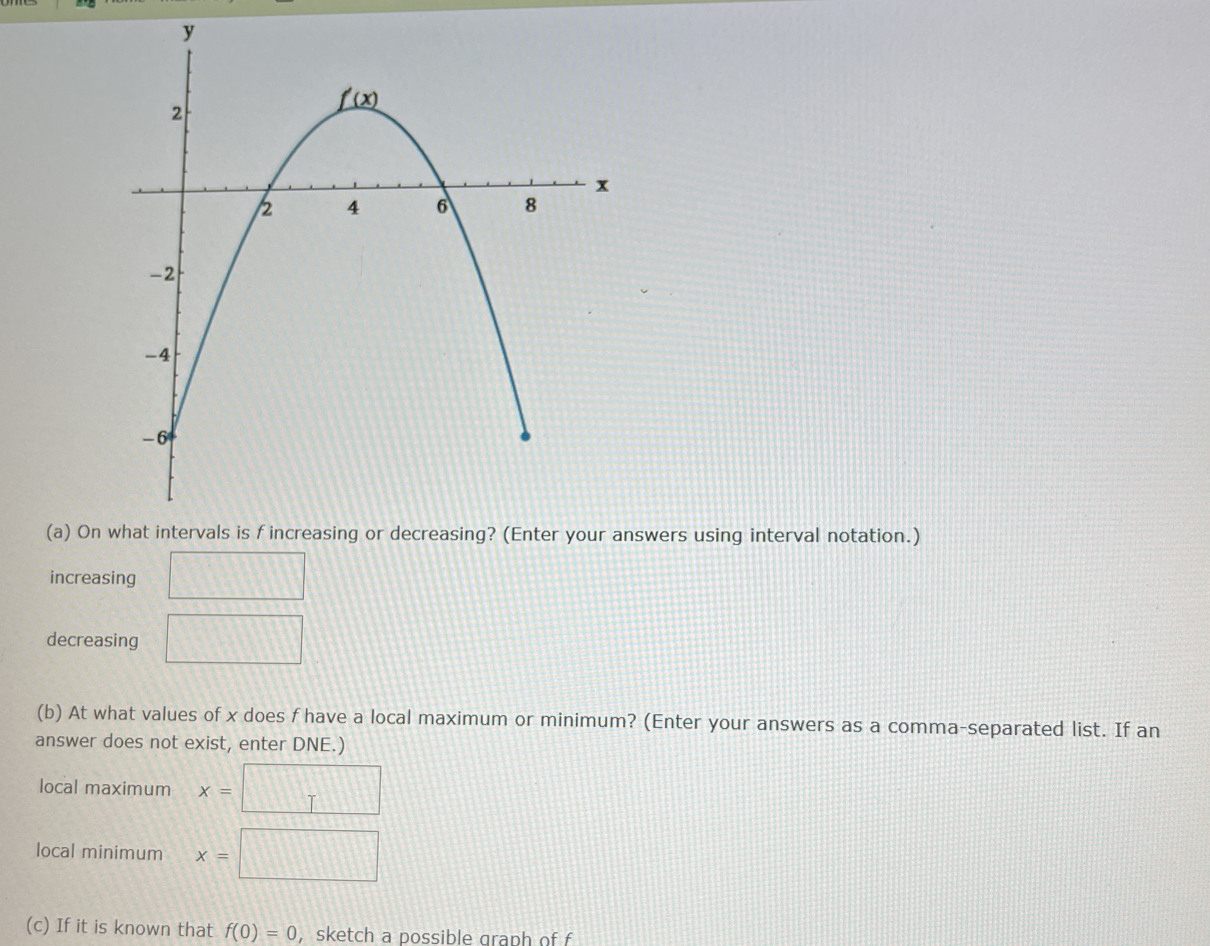 ( a ) On what intervals is f increasing or