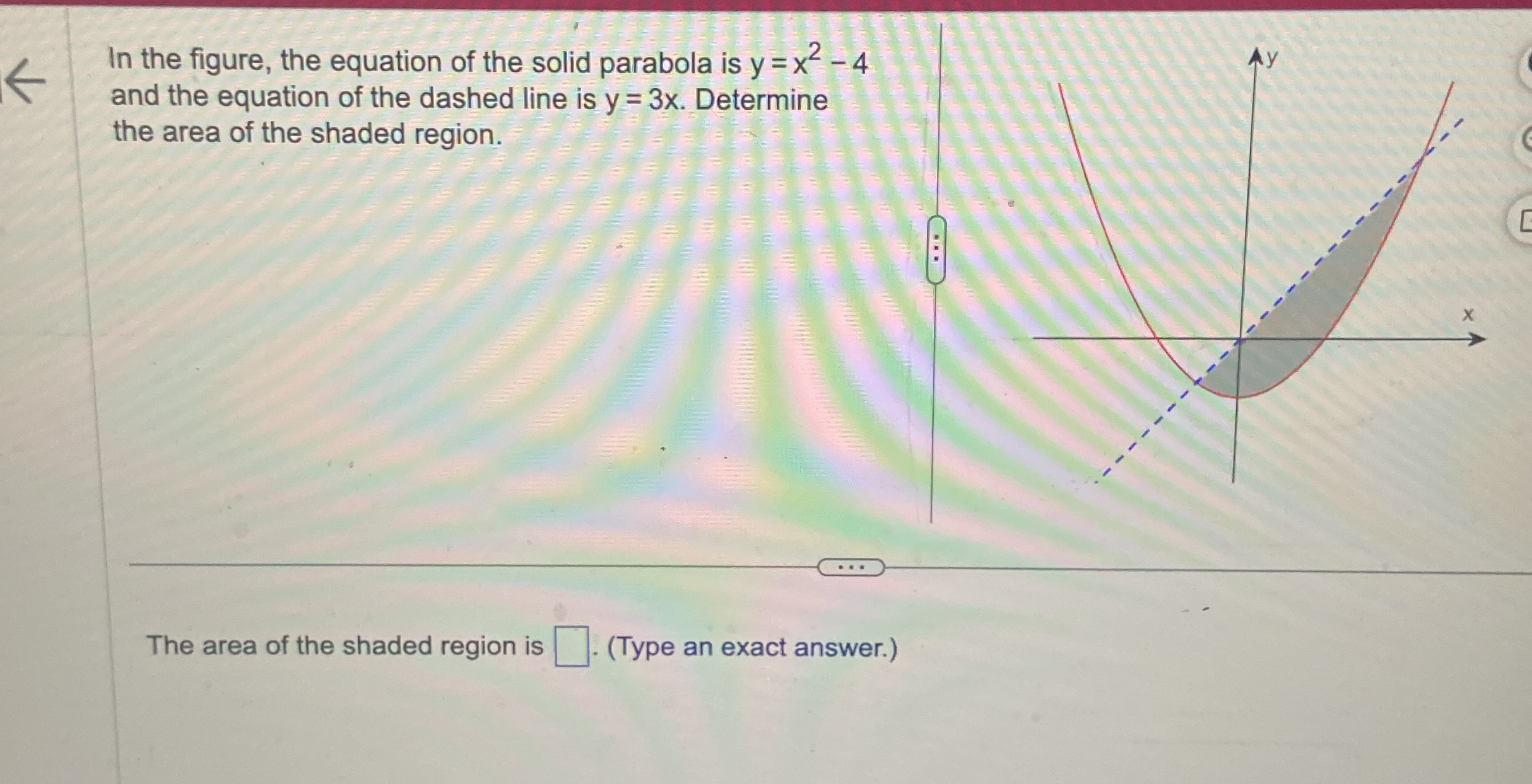 In the figure, the equation of the solid parabola