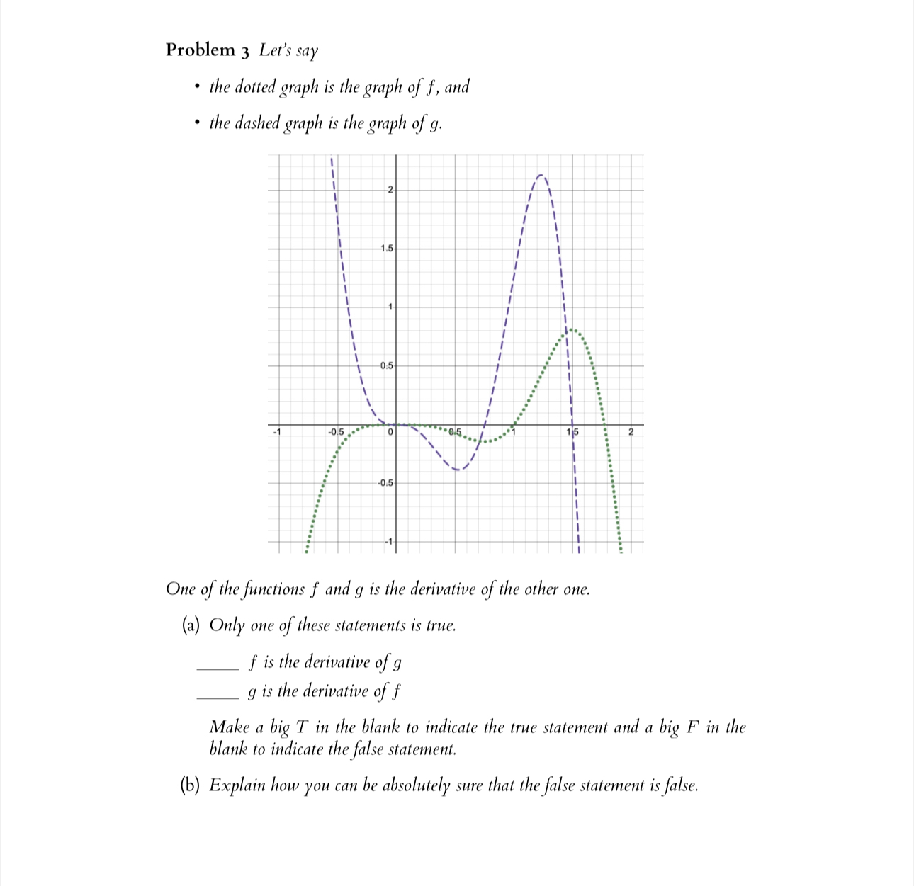 Problem 3 Let's say the dotted graph is the graph