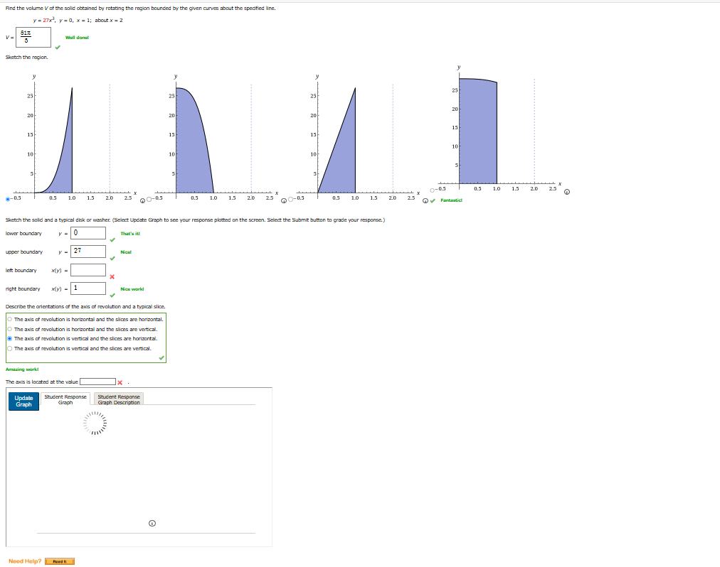 Where is the left boundary and what value is the