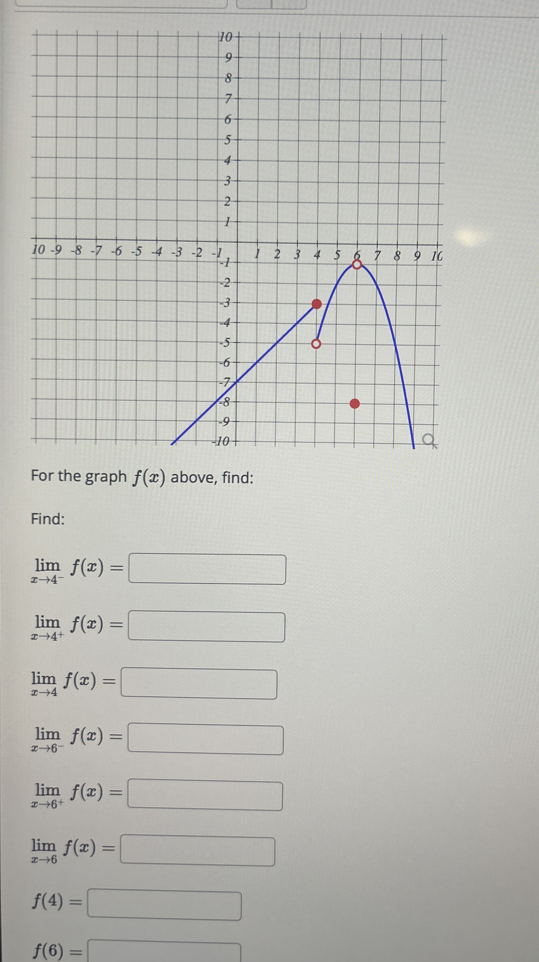 For the graph f ( x ) above, find: Find: lim x 4