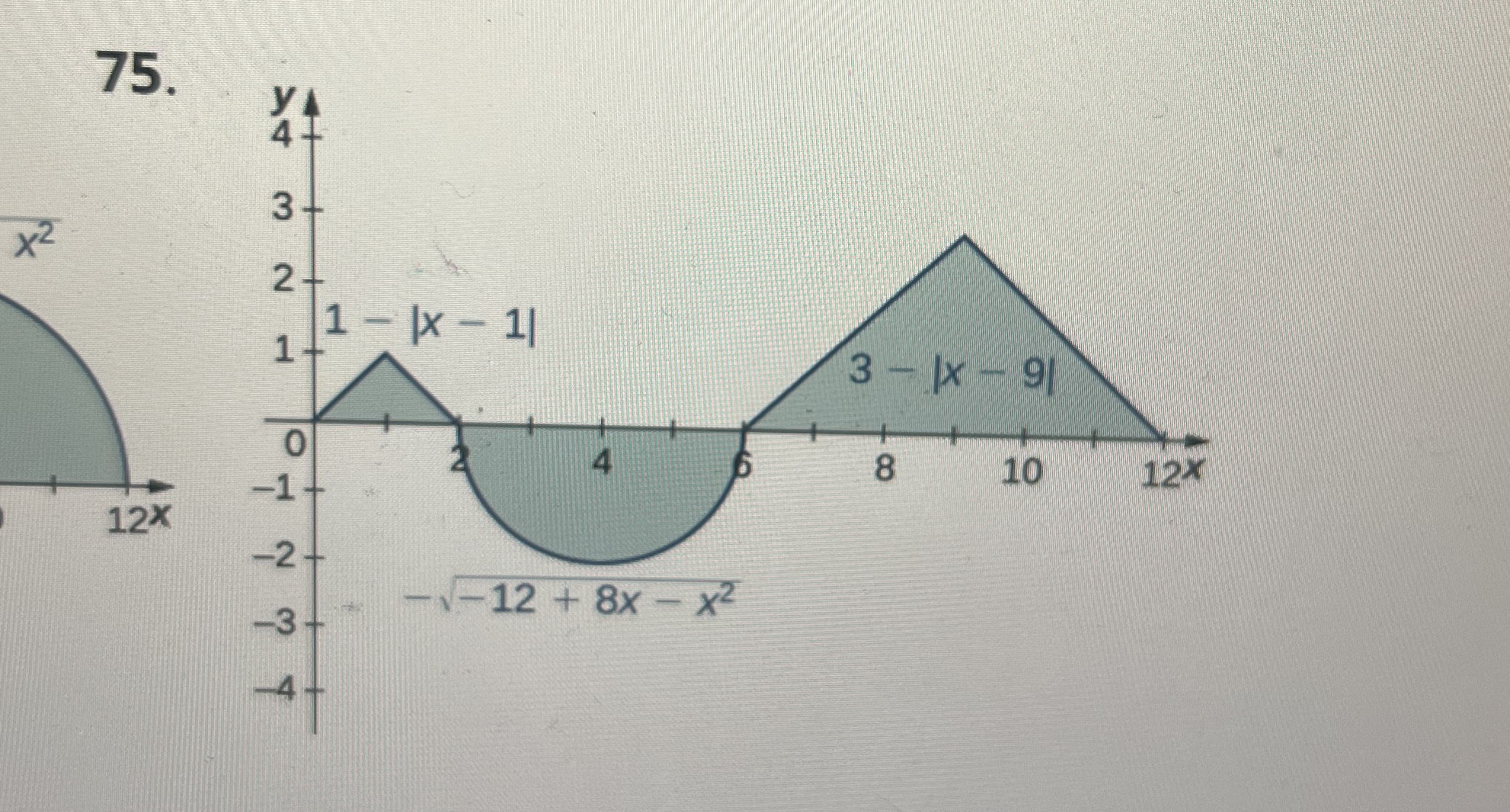 In the following excersices evaluate the