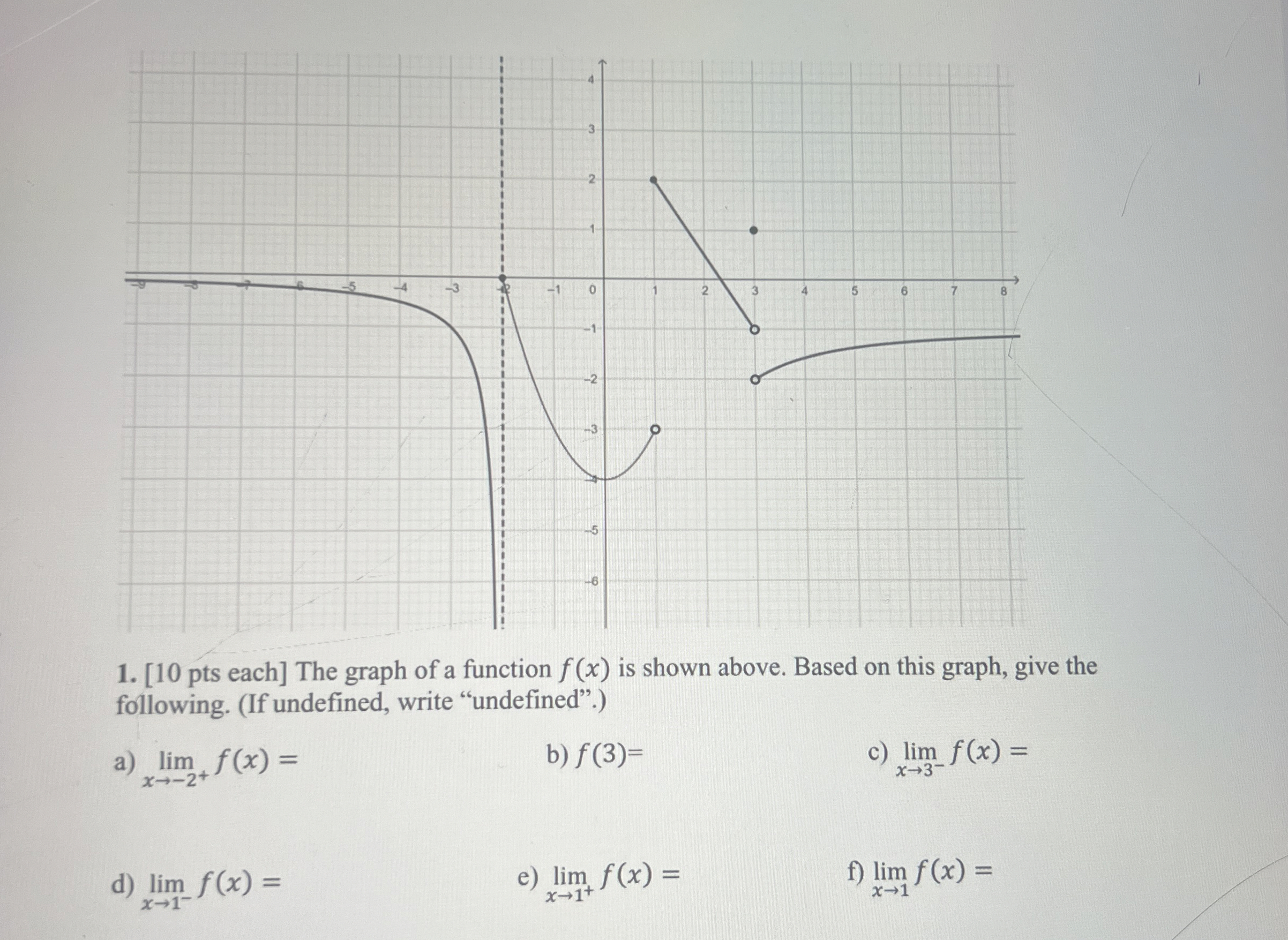 [ 1 0 pts each ] The graph of a function f ( x )