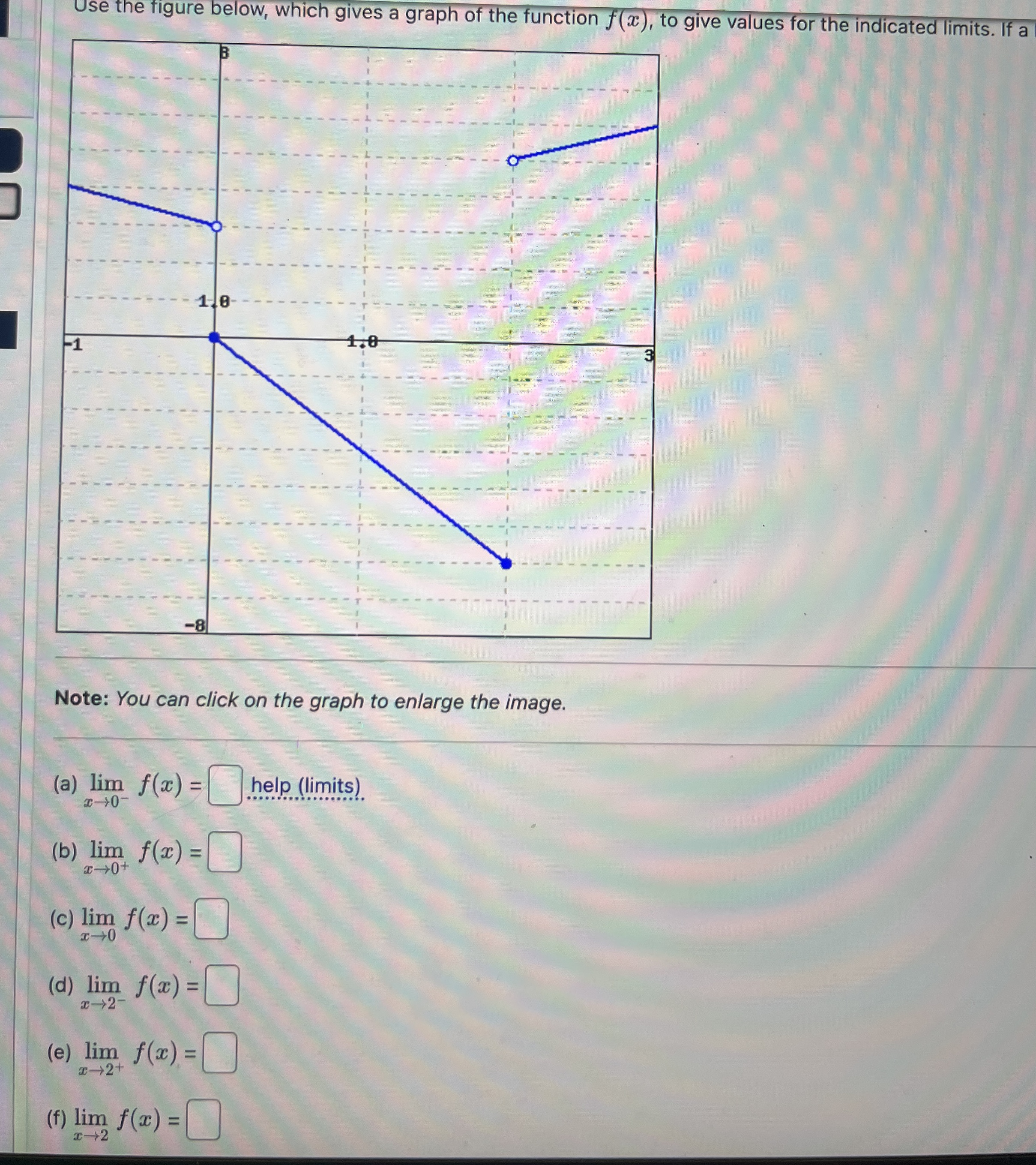 Use the figure below, which gives a graph of the