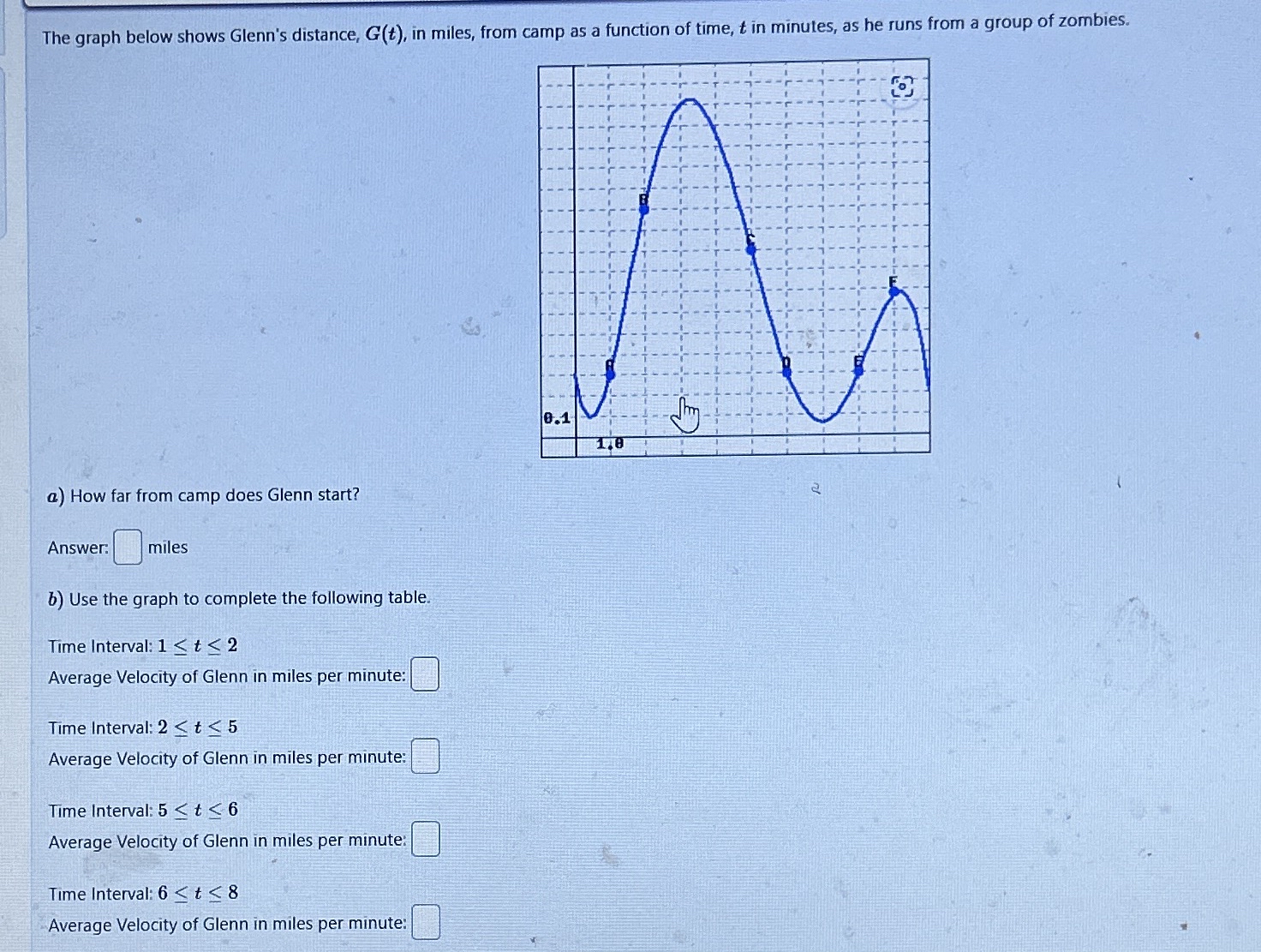 The graph below shows Glenn's distance, G ( t ) ,